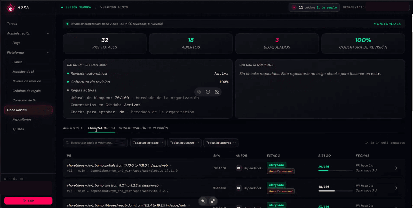 Salud del repositorio en AURA